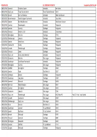 Fixture List
