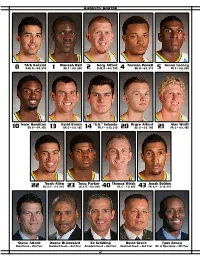 “GG” Golomán Bryce Alford Isaac Hamilton David Brown Kevon