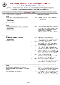Revised List 2