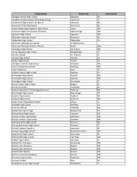 Participating School List 2018-2019