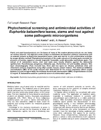 Phytochemical Screening and Antimicrobial Activities of Euphorbia Balsamifera Leaves, Stems and Root Against Some Pathogenic Microorganisms