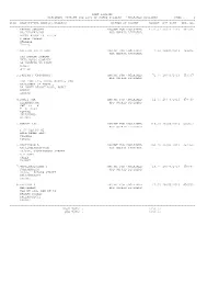 Unclaimed Dividend Page : 1 ------Slno Name/Father Name(S)/Address Nature of Amount Amount Due Date War