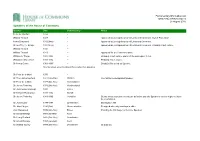 Speakers of the House of Commons