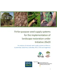Fit-For-Purpose Seed Supply Systems for the Implementation of Landscape