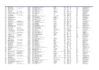 Grid Export Data
