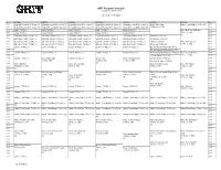 GRIT Program Schedule Listings in Eastern Time