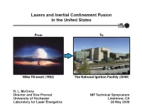 Lasers and Inertial Confinement Fusion in the United States