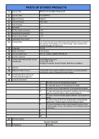 Pests of Stored Products