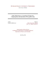 Stellar Tidal Streams As Cosmological Diagnostics: Comparing Data and Simulations at Low Galactic Scales
