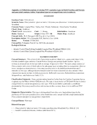 Download Supporting Document: Palmquist Et.Al Appendix 2.2.V2.Pdf