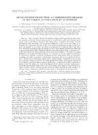 Net Ecosystem Production: a Comprehensive Measure of Net Carbon Accumulation by Ecosystems