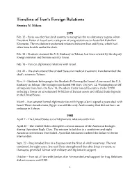 Timeline of Iran's Foreign Relations Semira N