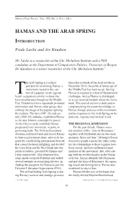 Hamas and the Arab Spring Introduction