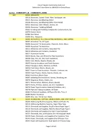 2011 Vendor Application Commodity List Expanded.Xlsx