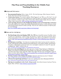Hip-Hop and Peacebuilding in the Middle East Teaching Resources