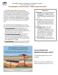 Stratigraphic Cross Sections—Why Study Old Rocks?