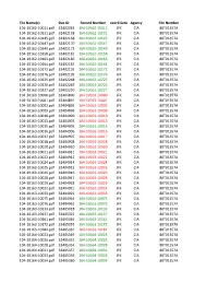 Nara List Rif.Pdf
