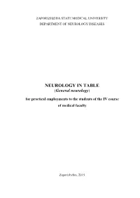 NEUROLOGY in TABLE.Pdf