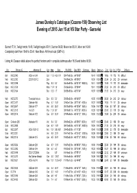 Observing List Evening of 2015 Jun 15 at VS Star Party - Gansvlei