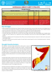 SOMALIA DROUGHT UPDATE Drought Severity Analysis Key