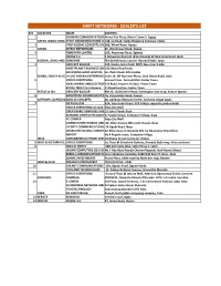 DEALERS-LIST-16092016.Pdf