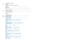 EXAMINATION DOCUMENTS Ref Document