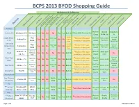 BCPS 2013 BYOD Shopping Guide Webapps & Software