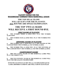 Playoff Format and Tiebreakers