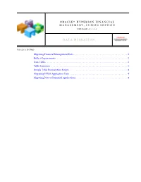 Hyperion Financial Management Data Migration for Release 11.1.1.1