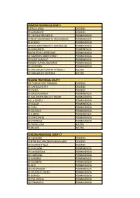 Primera Provincial Grup 5 Futsal Lleida Descens Fs