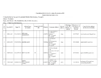 Class: +3 Final Year Sixth Semester Consolidated Data Format for Online