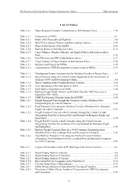 List of Tables