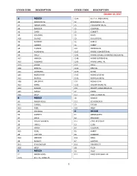 STOCK CODE DESCRIPTION STOCK CODE DESCRIPTION October 12, 2017