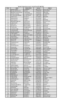 INTERVIEW LIST on 5Th AUGUST 2020