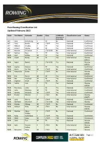 Para-Rowing Classification List Updated February 2015