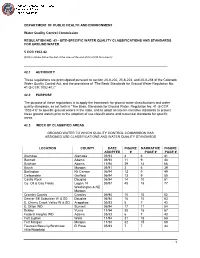 Code of Colorado Regulations