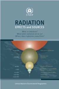 RADIATION EFFECTS and SOURCES What Is Radiation? What Does Radiation Do to Us? Where Does Radiation Come From?