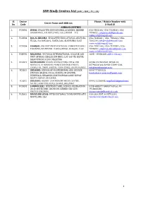 Bharathiar University Study Center.Pdf