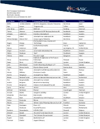 Attendee List As of October 10, 2017