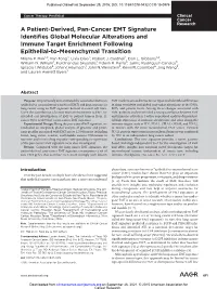 A Patient-Derived, Pan-Cancer EMT Signature Identifies Global Molecular Alterations and Immune Target Enrichment Following Epithelial-To-Mesenchymal Transition