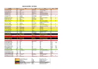 2020 Fixtures