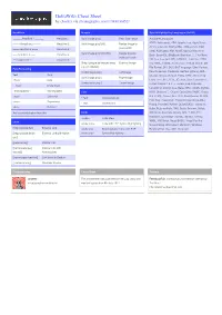 Dokuwiki Cheat Sheet by Choefer Via Cheatography.Com/1349/Cs/452