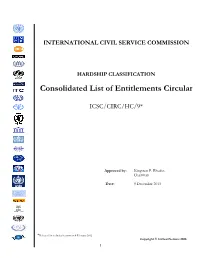 Cons Solida Ated L List of F Entit Tleme Ents C Circula Ar