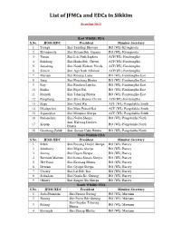 List of Jfmcs and Edcs in Sikkim