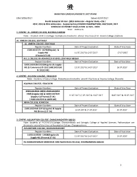 MAHATMA GANDHI UNIVERSITY, KOTTAYAM EBVI/1/850/2017 Dated: 05/07/2017 Fourth Semester M.Com