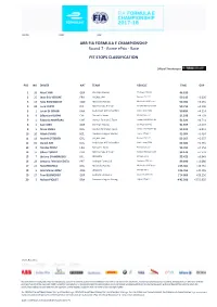 PIT STOPS CLASSIFICATION Round 7