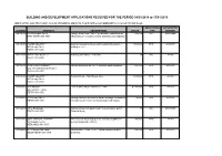 BUILDING and DEVELOPMENT APPLICATIONS RECEIVED for the PERIOD 09/01/2019 to 15/01/2019