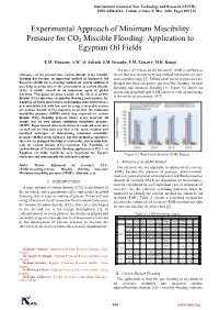 Experimental Approach of Minimum Miscibility Pressure for CO2 Miscible Flooding: Application to Egyptian Oil Fields