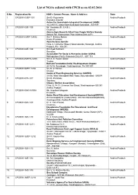 List of Ngos Enlisted with CPCB As on 02.02.2016
