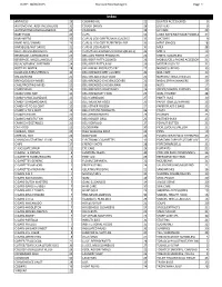 08/06/2015 Standard Distributing Co. Page 1 ANTACIDS 29 COOKING